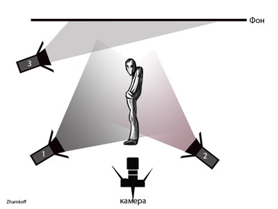 http://www.zhamkov.com/content_img/0016/pic01s.jpg